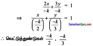 Samacheer Kalvi 11th Maths Solutions Chapter 6 இருபரிமாண பகுமுறை வடிவியல் Ex 6.3 7