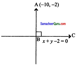 Samacheer Kalvi 11th Maths Solutions Chapter 6 இருபரிமாண பகுமுறை வடிவியல் Ex 6.3 9