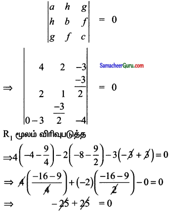 Samacheer Kalvi 11th Maths Solutions Chapter 6 இருபரிமாண பகுமுறை வடிவியல் Ex 6.4 2