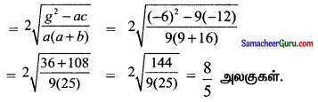 Samacheer Kalvi 11th Maths Solutions Chapter 6 இருபரிமாண பகுமுறை வடிவியல் Ex 6.4 20