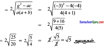 Samacheer Kalvi 11th Maths Solutions Chapter 6 இருபரிமாண பகுமுறை வடிவியல் Ex 6.4 22