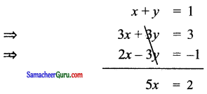 Samacheer Kalvi 11th Maths Solutions Chapter 6 இருபரிமாண பகுமுறை வடிவியல் Ex 6.5 2