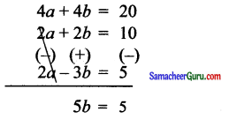 Samacheer Kalvi 11th Maths Solutions Chapter 6 இருபரிமாண பகுமுறை வடிவியல் Ex 6.5 3