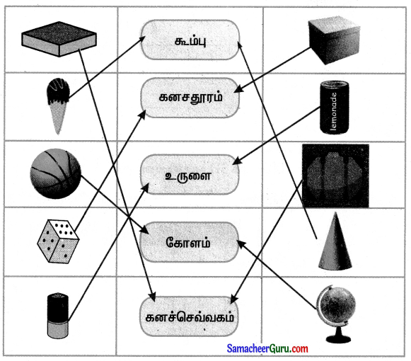 Samacheer Kalvi 3rd Maths Guide Term 1 Chapter 1 வடிவியல் 14
