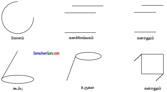 Samacheer Kalvi 3rd Maths Guide Term 1 Chapter 1 வடிவியல் 17