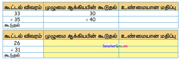 Samacheer Kalvi 3rd Maths Guide Term 1 Chapter 2 எண்கள் 111