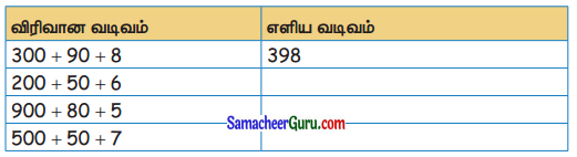 Samacheer Kalvi 3rd Maths Guide Term 1 Chapter 2 எண்கள் 28