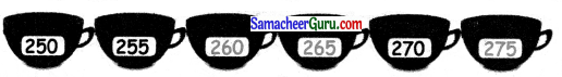Samacheer Kalvi 3rd Maths Guide Term 1 Chapter 2 எண்கள் 31