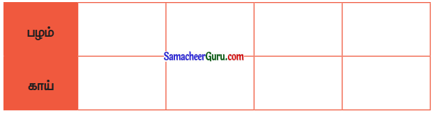 Samacheer Kalvi 3rd Maths Guide Term 1 Chapter 6 தகவல் செயலாக்கம் 2