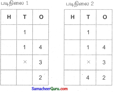 Samacheer Kalvi 3rd Maths Guide Term 2 Chapter 1 எண்கள் 32