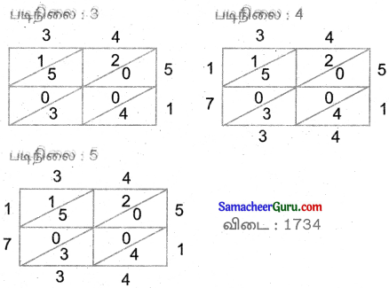 Samacheer Kalvi 3rd Maths Guide Term 2 Chapter 1 எண்கள் 39