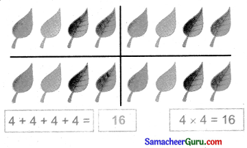 Samacheer Kalvi 3rd Maths Guide Term 2 Chapter 1 எண்கள் 4