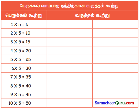 Samacheer Kalvi 3rd Maths Guide Term 3 Chapter 2 எண்கள் 29