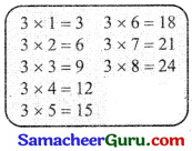 Samacheer Kalvi 3rd Maths Guide Term 3 Chapter 2 எண்கள் 40