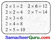Samacheer Kalvi 3rd Maths Guide Term 3 Chapter 2 எண்கள் 45
