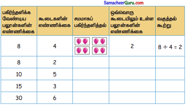 Samacheer Kalvi 3rd Maths Guide Term 3 Chapter 2 எண்கள் 5
