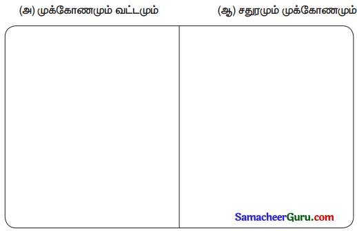 Samacheer Kalvi 3rd Maths Guide Term 3 Chapter 3 அமைப்புகள் 3