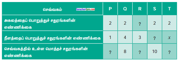 Samacheer Kalvi 6th Maths Guide Term 1 Chapter 2 இயற்கணிதம் - ஓர் அறிமுகம் Ex 2.3 5