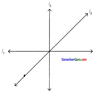 Samacheer Kalvi 6th Maths Guide Term 1 Chapter 4 வடிவியல் Ex 4.3 4