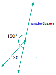 Samacheer Kalvi 6th Maths Guide Term 1 Chapter 4 வடிவியல் Ex 4.4 28