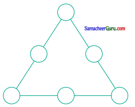 Samacheer Kalvi 6th Maths Guide Term 1 Chapter 6 தகவல் செயலாக்கம் Ex 6.2 1