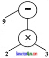 Samacheer Kalvi 6th Maths Guide Term 2 Chapter 5 தகவல் செயலாக்கம் Ex 5.1 2