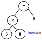 Samacheer Kalvi 6th Maths Guide Term 2 Chapter 5 தகவல் செயலாக்கம் Ex 5.2 17