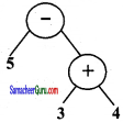 Samacheer Kalvi 6th Maths Guide Term 2 Chapter 5 தகவல் செயலாக்கம் Ex 5.2 18
