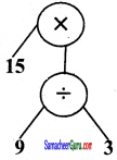 Samacheer Kalvi 6th Maths Guide Term 2 Chapter 5 தகவல் செயலாக்கம் Ex 5.2 4