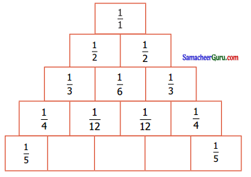 Samacheer Kalvi 6th Maths Guide Term 3 Chapter 1 பின்னங்கள் Ex 1.2 13