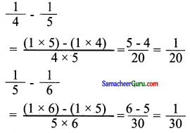 Samacheer Kalvi 6th Maths Guide Term 3 Chapter 1 பின்னங்கள் Ex 1.2 14