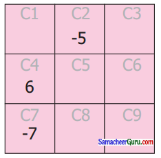 Samacheer Kalvi 6th Maths Guide Term 3 Chapter 2 முழுக்கள் Ex 2.2 10