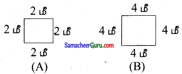 Samacheer Kalvi 6th Maths Guide Term 3 Chapter 3 சுற்றளவு மற்றும் பரப்பளவு Ex 3.2 2