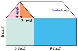 Samacheer Kalvi 6th Maths Guide Term 3 Chapter 3 சுற்றளவு மற்றும் பரப்பளவு Ex 3.2 3