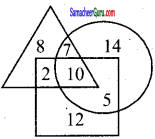 Samacheer Kalvi 6th Maths Guide Term 3 Chapter 5 தகவல் செயலாக்கம் Ex 5.1 12