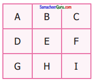 Samacheer Kalvi 6th Maths Guide Term 3 Chapter 5 தகவல் செயலாக்கம் Ex 5.2 3