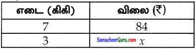 Samacheer Kalvi 7th Maths Guide Term 1 Chapter 4 எண்ணியல் Ex 4.3 2