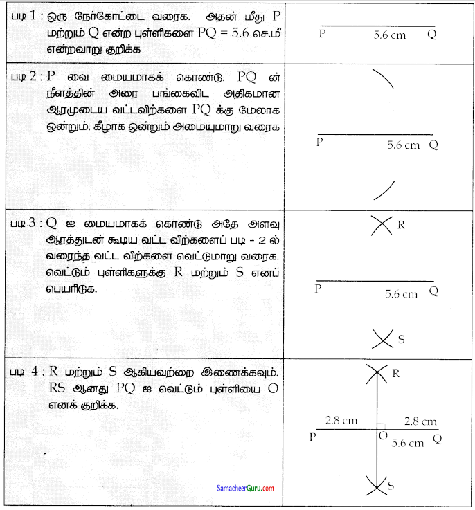 Samacheer Kalvi 7th Maths Guide Term 1 Chapter 5 எண்ணியல் Ex 5.3 4