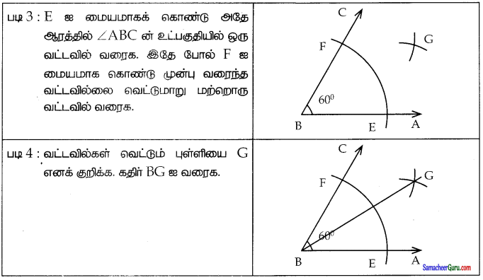 Samacheer Kalvi 7th Maths Guide Term 1 Chapter 5 எண்ணியல் Ex 5.4 2