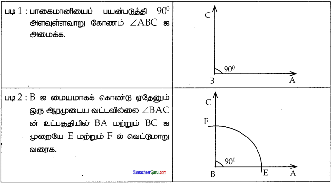 Samacheer Kalvi 7th Maths Guide Term 1 Chapter 5 எண்ணியல் Ex 5.4 5