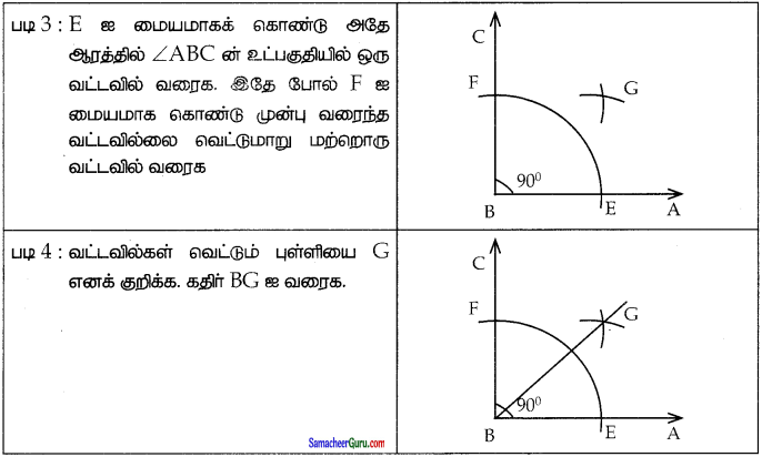 Samacheer Kalvi 7th Maths Guide Term 1 Chapter 5 எண்ணியல் Ex 5.4 6
