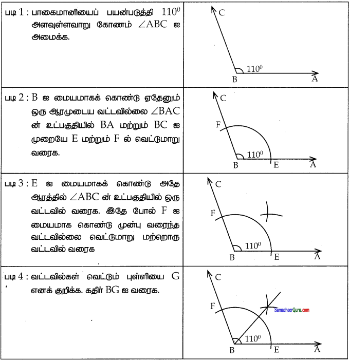 Samacheer Kalvi 7th Maths Guide Term 1 Chapter 5 எண்ணியல் Ex 5.4 9