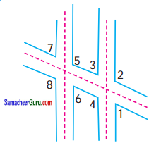 Samacheer Kalvi 7th Maths Guide Term 1 Chapter 5 எண்ணியல் Ex 5.6 18