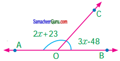 Samacheer Kalvi 7th Maths Guide Term 1 Chapter 5 எண்ணியல் Ex 5.6 2