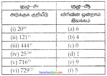 Samacheer Kalvi 7th Maths Guide Term 2 Chapter 3 இயற்கணிதம் Ex 3.2 1