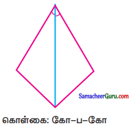 Samacheer Kalvi 7th Maths Guide Term 2 Chapter 4 வடிவியல் Ex 4.2 10