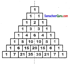 Samacheer Kalvi 7th Maths Guide Term 2 Chapter 5 தகவல் செயலாக்கம் Ex 5.2 12