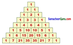 Samacheer Kalvi 7th Maths Guide Term 2 Chapter 5 தகவல் செயலாக்கம் Ex 5.3 2