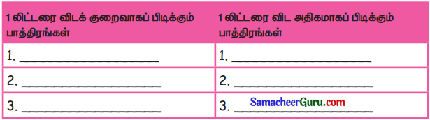 Samacheer Kalvi 3rd Maths Guide Term 3 Chapter 4 அளவைகள் 11