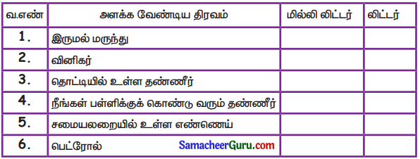 Samacheer Kalvi 3rd Maths Guide Term 3 Chapter 4 அளவைகள் 13